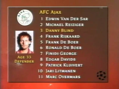 o.....a - Tak wyglądał kiedyś skład Ajaxu Amsterdam, sztos
#mecz #pilkanozna #gimbyn...