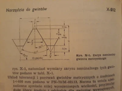 S.....g - #codziennygwintownik 
10/100
Mirko sorki za spóźnienie, dopada mnie przez...