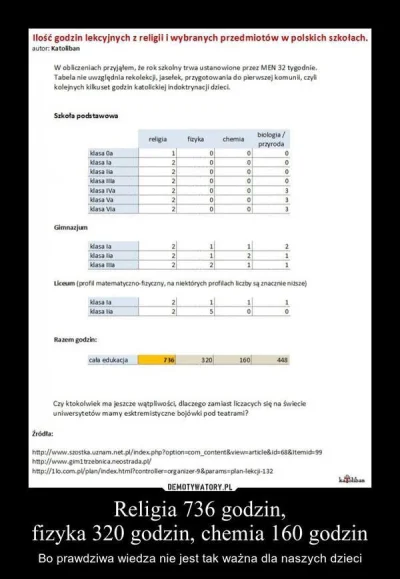 Klofta - A pózniej sie dziwią ze debile w słupku nie potrafią mnożyć a matura z matmy...