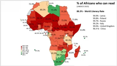 kam966 - Kadaffi taki był zły ale to w jego państwie jest najmniejszy odsetek analfab...