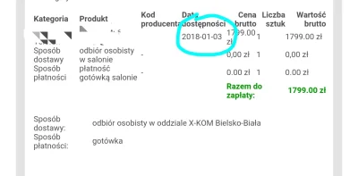 storm-shadow - Czy "data dostępności" oznacza że jutro 3 stycznia można odebrać produ...