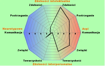 szulmack - @Szczerzuja: ayyy lmao