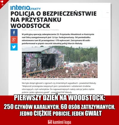 db95 - #woodstock #4konserwy #bekazlewactwa