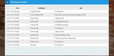 maxxsony - Nie dostaniecie vatu, ja dokładnie też 19 października już poza anglia, pr...