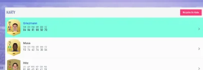 Smutny_kombajnista - Dobre to czy na przepalenie w SBC?

#fifa19 #fut