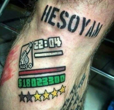 N.....s - Podoba wam się nowa dziarka? 
#tatuaze #tattoo #heheszki