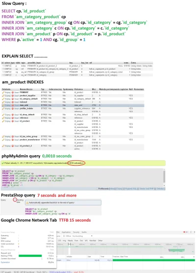 crazy_blazer - Mirki mam kłopot w #pracbaza z jednym zapytaniem MySQL, chodzi o wyszu...