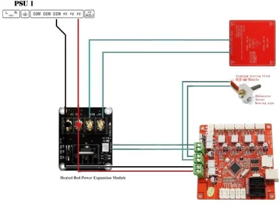 karma-zyn - @zenkowik: Hotbed w drukarce 3d - 220W 12V, teraz chcę zewnętrzny mosfet ...