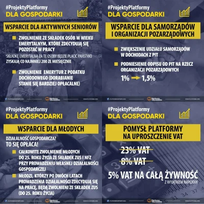 BongoBong - #neuropa #socdem #polityka 

Platforma chyba miała dość słuchania marud...