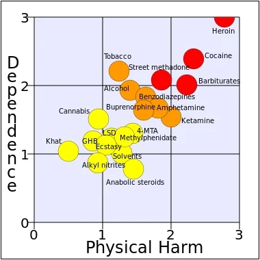 D.....r - @bercik999: Źródła masz podane do każdego obrazka w artykułach na wikipedii...