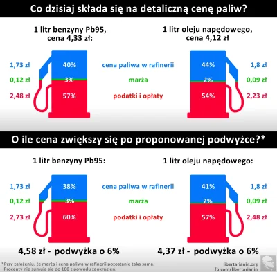 Libertarianin_org - Przypomnijmy: