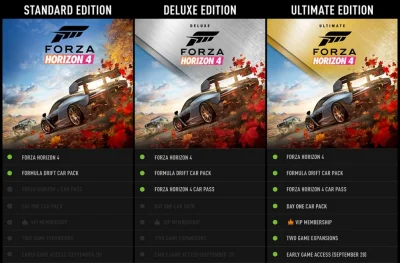 SIMRACE - Jeśli nie spieszy się wam ogrywać Forza Horizon 4 już dziś, to można zaczek...