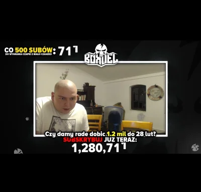 gamer98 - klaun wbił
#patostreamy