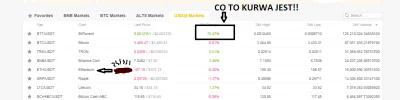 g.....2 - Ktoś coś wie co to jest? Do czego to służy?
#bitcoin #kryptowaluty