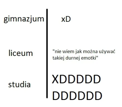 ZohanTSW - XDDDDD
#xd #filozofiaxd #heheszki #zawszesmieszy