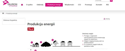 TmpAccoun41 - @Zwardi: "produkcja energii elektrycznej", to bardzo popularne sformuło...