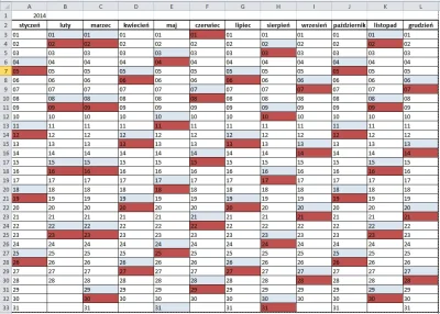 b.....q - #excel #januszeinformatyki Nie jestem jakimśtam ekspertem excela, ale czase...