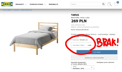Max_Koluszky - Zrobiłem zakupy przez Internet w IKEA. Na wszystko czekałem 11 dni, bo...