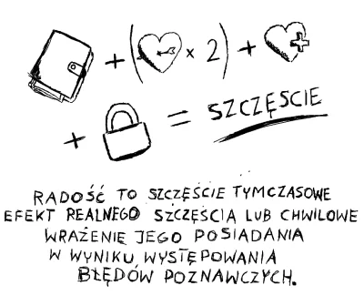 Wykopowicz_Ryan - > Dasz radę narysować radość?

@newerty: Chyba tak to wygląda.