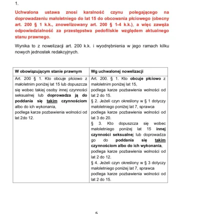 adam2a - Państwo polskie wstało z kolan: