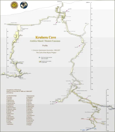 k.....5 - Mapa jaskini Krubera, najgłębszego kompleksu jaskiń na świecie, sięgają 200...