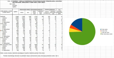 ponton - > Wiesz, że wina kobiet zasądzana jest tylko w 3% przypadków spraw rozwodowy...