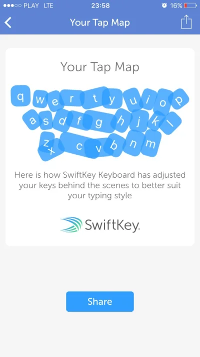 Out0fControl - O kurna, ale koślawo piszę na telefonie 

#piszekursywa #swiftkey #tap...