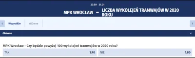 Pumeeq - Wrocławskie MPK możemy już nawet stawiać u bukmacherów xD
Wiec jak ktoś baw...