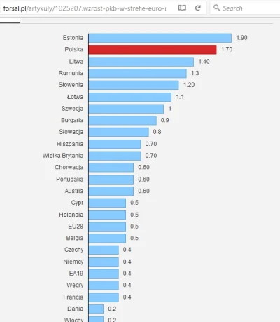 kapitan-Korkoran - To swietna wiadomosc !
Prawde mowiac to jestem zaskoczony ze w og...