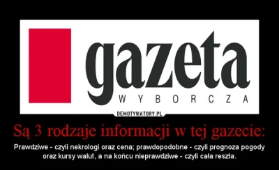 asand - @sylwke3100: Kto jeszcze wierzy w bzdury Gazety?