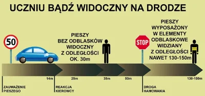 mbwykop - @mnlf: odblaskowe ubrania? Każdy ma? - Ja nie mam.

Bardzo ciekawe fakty ...