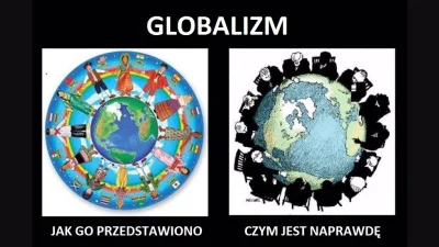 microbid - Jak wam się wydaje?

#pytanie #globalizm #globalizacja #swiat