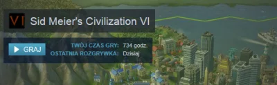 mhrok87 - też tak macie? 734 godziny... 734 godziny w grę... to 30 i pół dnia :D #civ...