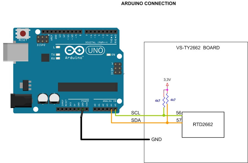 Arduino connect