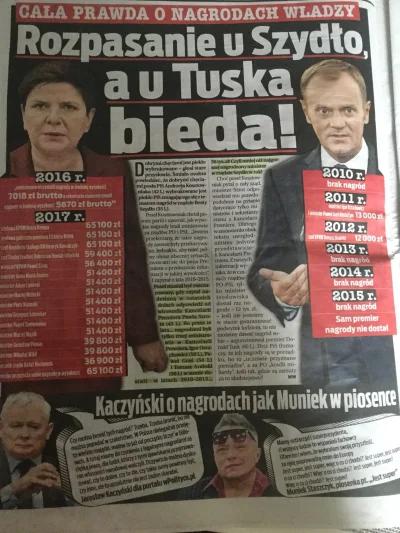 adam2a - Niemiecka gazeta znowu ataku Polskę i Polaków #pdk

#polska #polityka #doj...