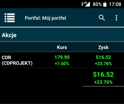 Krupier - @Koryntiusz ładnie. Ja skromniej, ale tu wrzuciłem tylko niecałe 2,2k więc ...