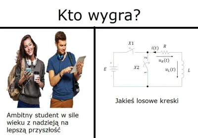 Aleis - ten moment gdy zrobiłeś mema na konfe ze znajomymi z grupy i nikt się nie śmi...