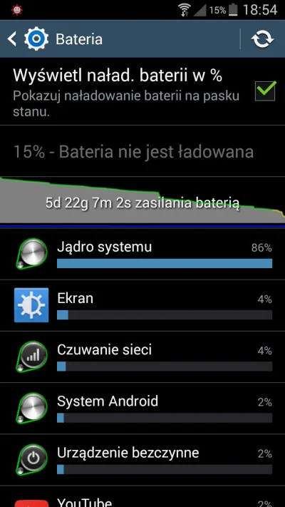 Z.....u - Samsung S3 LTE 

#android #bateria #telefony #smartphony