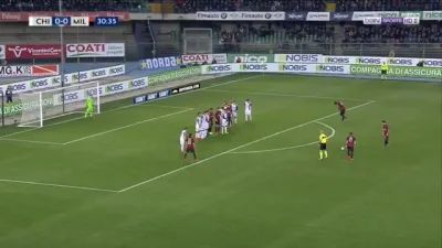 Ziqsu - Lucas Biglia (rzut wolny)
Chievo - Milan 0:[1]
STREAMABLE
#mecz #golgif #s...