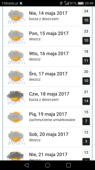 Shyvana - #poznan #pogoda
To jakiś #!$%@?, smutny żart (╥﹏╥)