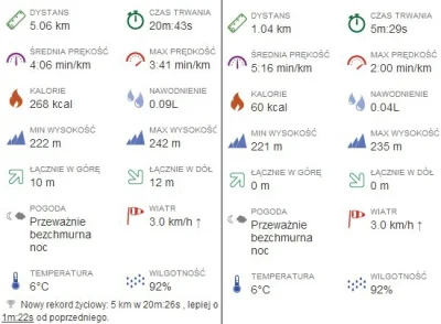 Univ3rse - 18241,3 - 6,1 = 18235,2



Dziś już stałem słabo z czasem to postanowiłem ...