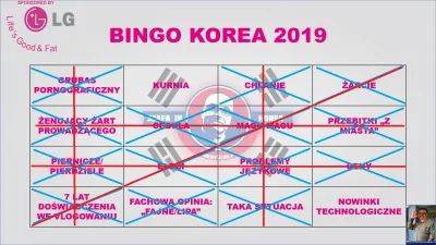 PatoPaczacz - Koreańskie LG Bingo 1! Bingo z wyprawy do Korei ulaniec zaczyna od PRZY...