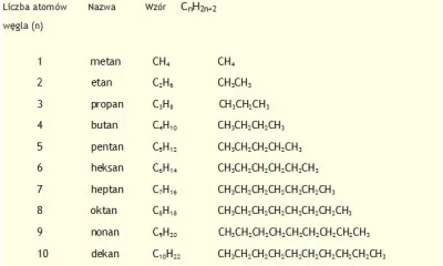 j.....n - @Axoi: czy to wstępnie pomaga w ogarnięciu problemu?
W wyniku usuwania ato...