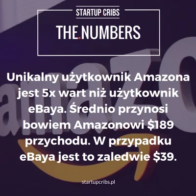 StartupCribs - dość istotna różnica między #amazon oraz #ebay, jak myślicie, z czego ...