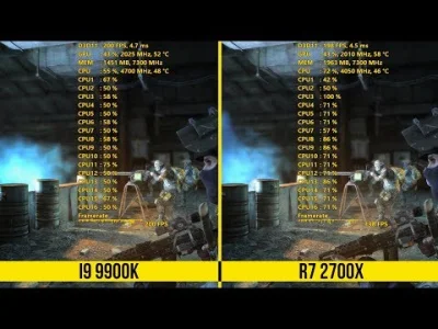 Coba - #intel #AMD #pcmasterrace #hardware 

Intel i9 9900K vs Ryzen R7 2700X