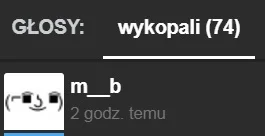 Mesk - Białek Approves! (✌ ﾟ ∀ ﾟ)☞