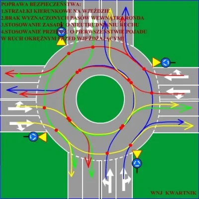 Segor - 5:30 - Kto projektuje ronda dwupasmowe kolizyjne?? Powinni go na zbity pysk w...