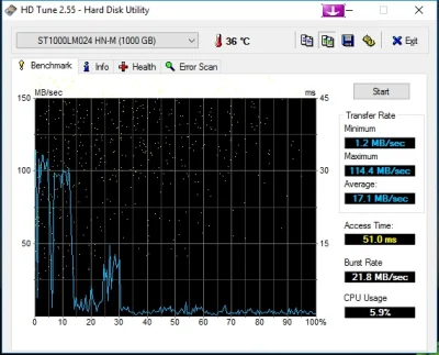 Enjooy - #komputery #dyski #hdd
Hej! W ostatnim czasie mój dysk strasznie "piłuje" s...