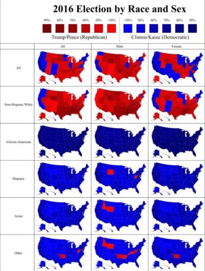 Hooorus - jednak sporo tych rasistek w usa