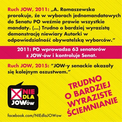 NIEdlaJOWow - JOW-y są super!

No, chyba że je wprowadzamy i orientujemy się, że za...